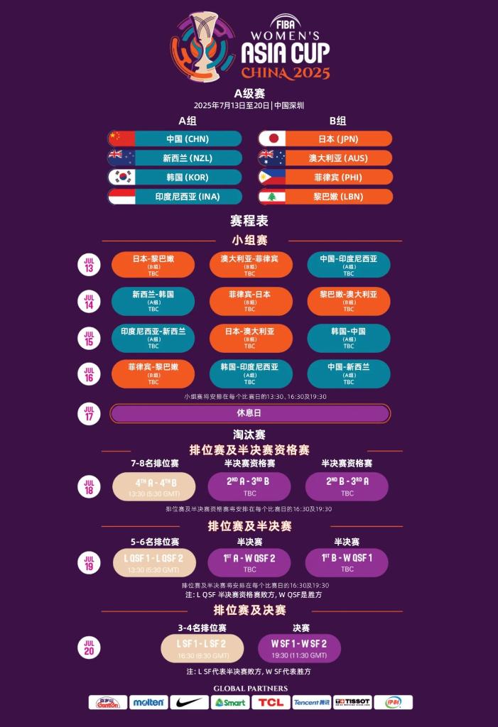 太阳队在赛