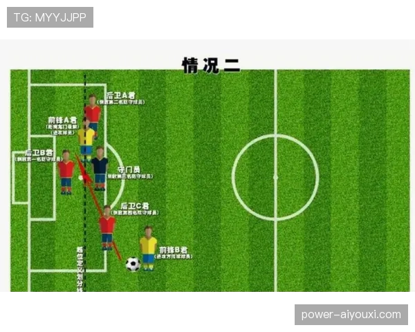 直接红牌判罚标准详解：哪些犯规必被直接罚下？