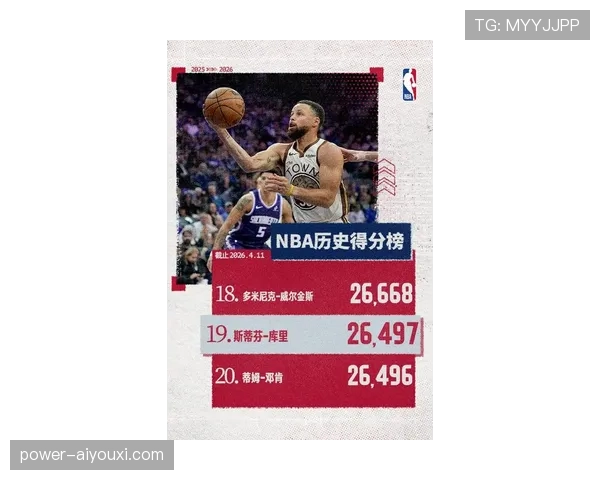 艾弗森突破效率高于库里，关键时刻持续主导得分