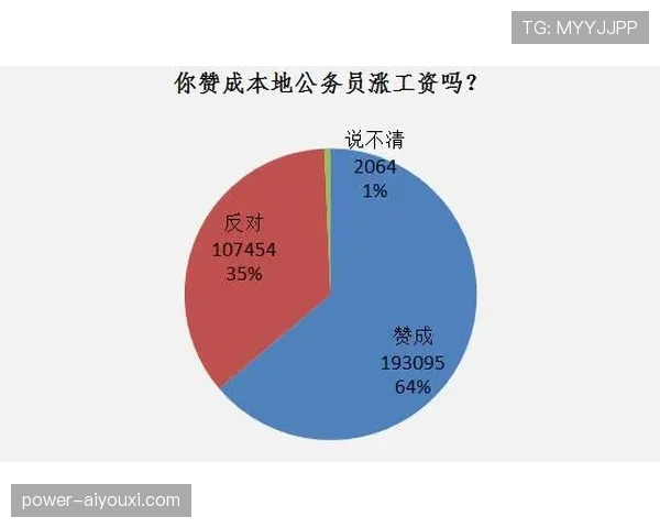 利雅得胜利薪资结构争议显现，对球队后续运营与争冠形势产生影响