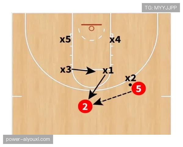 全面解析篮球防守位置规则与合法防守判定