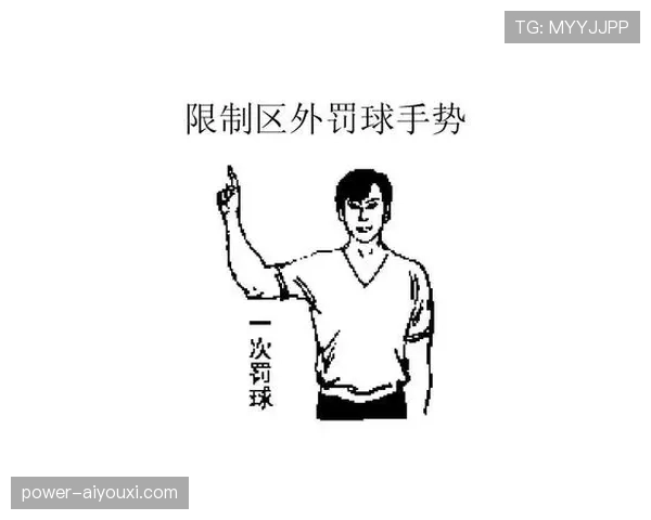 篮球技术犯规处罚规则深度解析：罚球与球权归属