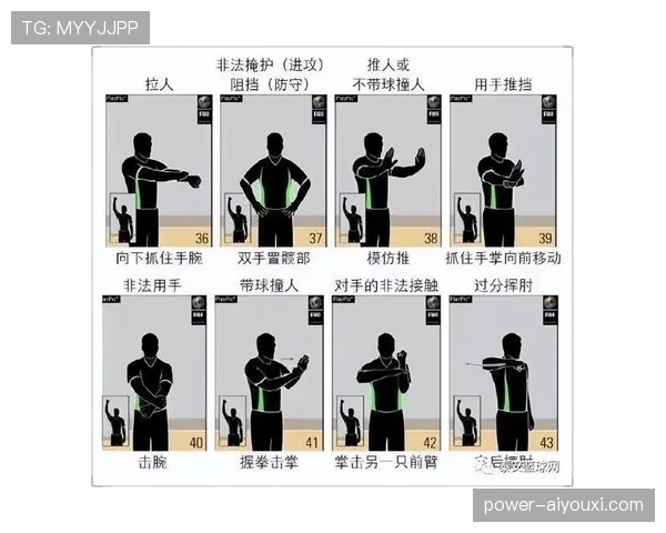 篮球场上如何准确判断发球违例？规则详解