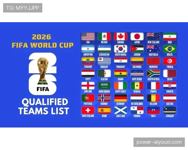 2026世界杯48队参赛如何分组 赛制变化与晋级规则详解