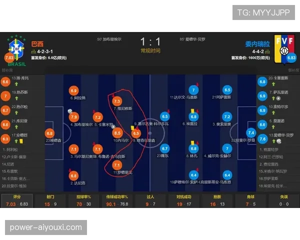 维尼修斯单赛季进攻表现解析：效率提升是否达到顶级边锋水准