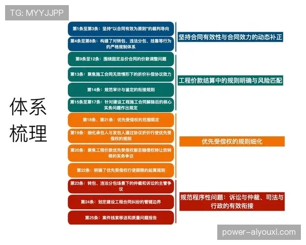 裁判尺度对犯规判罚的影响及规则执行标准解析